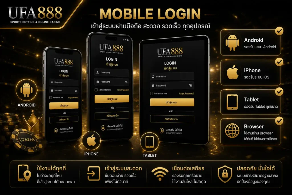 UFA888 เข้าสู่ระบบผ่านมือถือ รองรับ Android iPhone และ Tablet