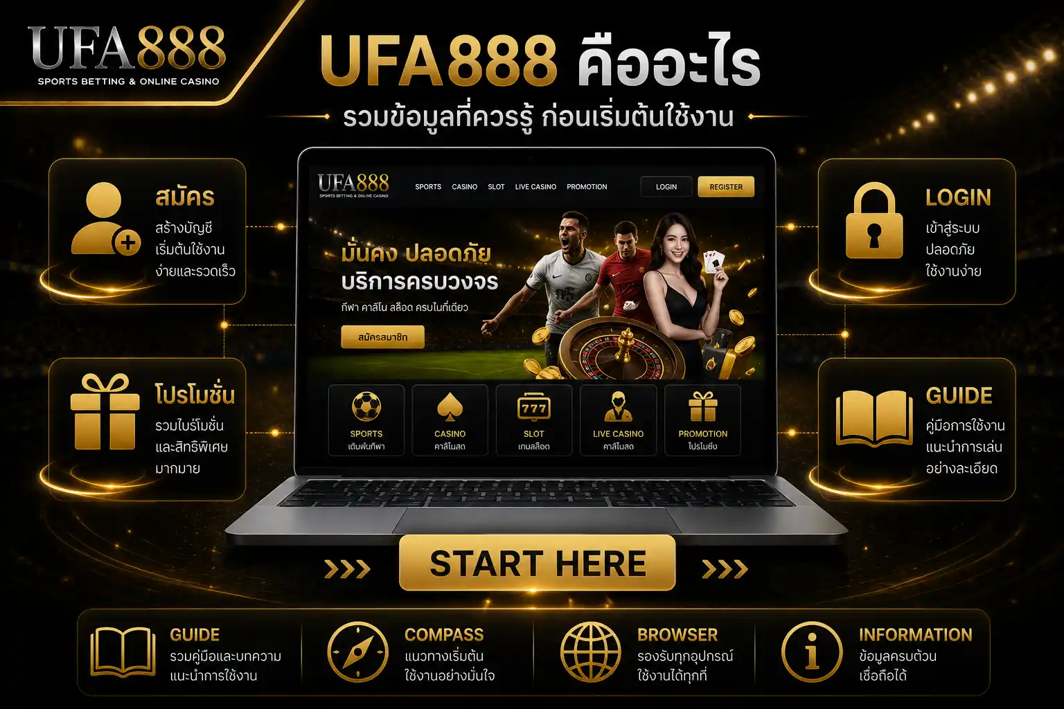UFA888 คืออะไร รวมข้อมูลพื้นฐานและแนวทางเริ่มต้นใช้งาน