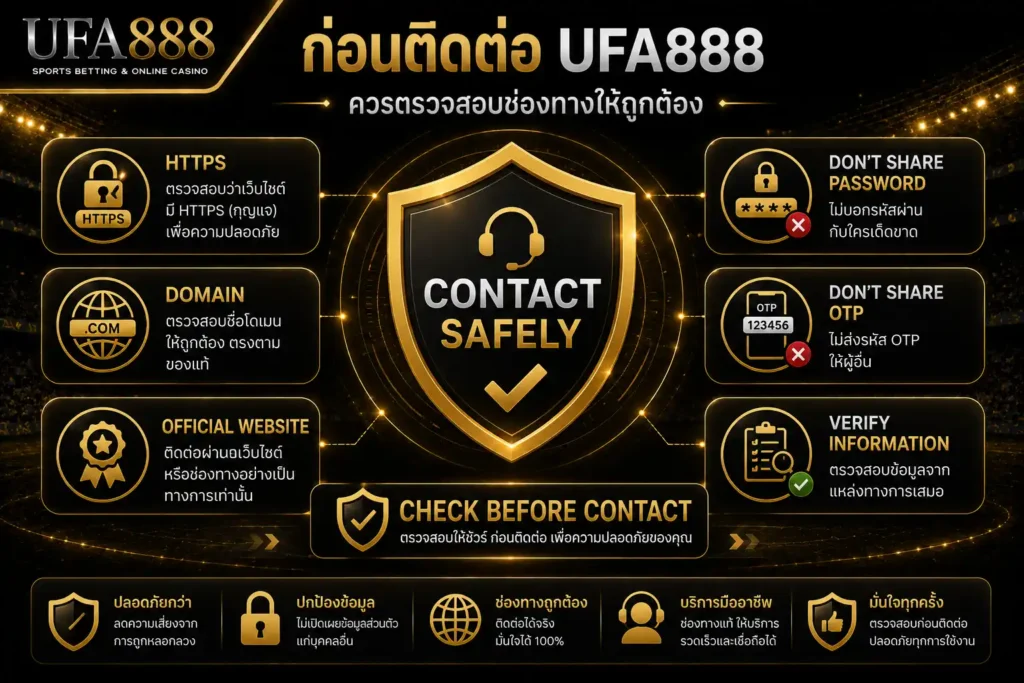 วิธีตรวจสอบช่องทาง ติดต่อ UFA888 ที่ถูกต้อง เช่น HTTPS ชื่อโดเมน และการปกป้องข้อมูลส่วนตัว